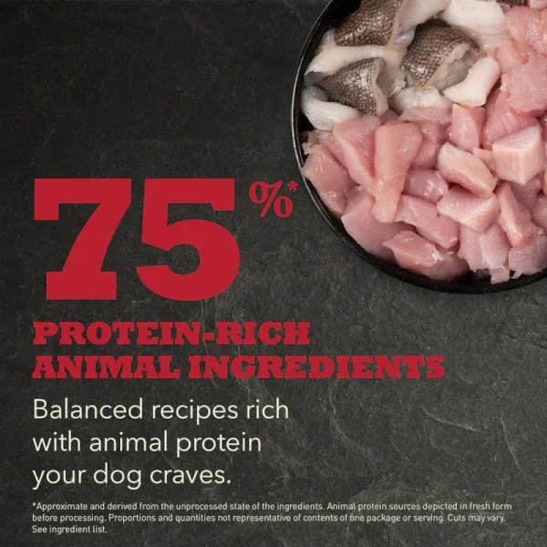 Acana Sport & Agility Dog Food infographic showing 75% protein-rich animal ingredients with chicken and fish