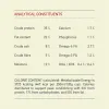 Acana Sport & Agility Dog Food nutritional analysis showing protein, fat, fibre, calcium, omega fatty acids, and calorie content