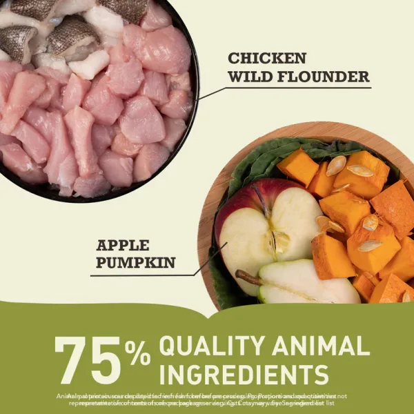 Acana Sport & Agility Dog Food ingredients graphic showing chicken, wild flounder, apple, and pumpkin with 75% quality animal ingredients