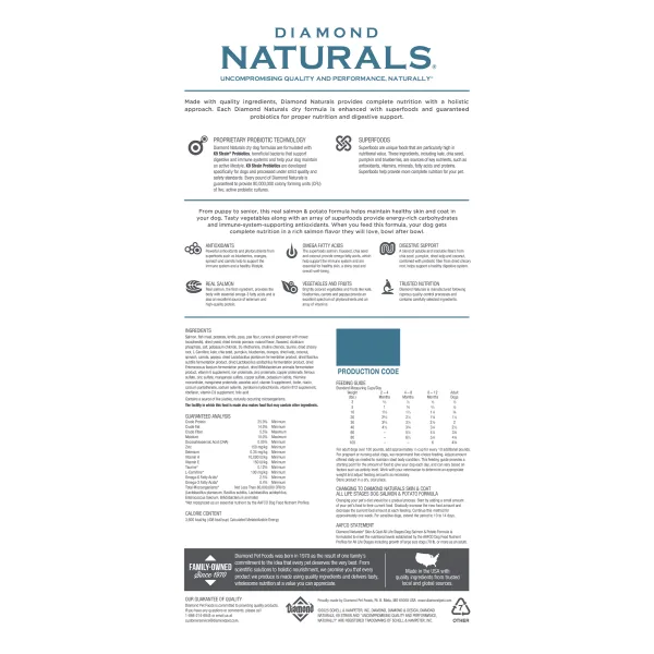 Back of Diamond Naturals Skin & Coat Salmon & Potato Dog Food bag showing ingredient list, guaranteed analysis, probiotics, superfoods, and feeding guide