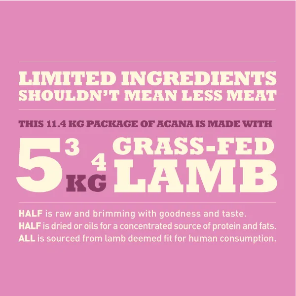 Grass-Fed Lamb