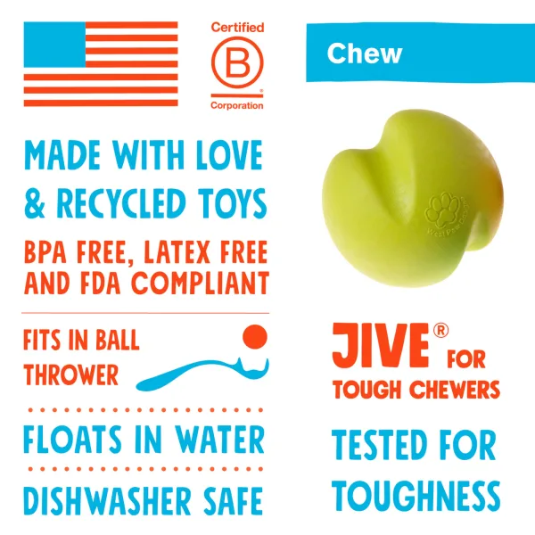 INFOGRAPHIC_JIVE_1400x West Paw Jive K9 training ball infographic showing eco-friendly and tough dog toy features