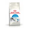 Royal Canin Indoor 27 Dry Food