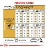 Royal Canin Chihuahua Adult Dry Food