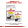 Royal Canin Mini Dermacomfort Dry Food