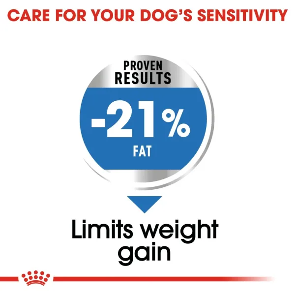 Royal Canin Medium Light Weight Care Dry Food