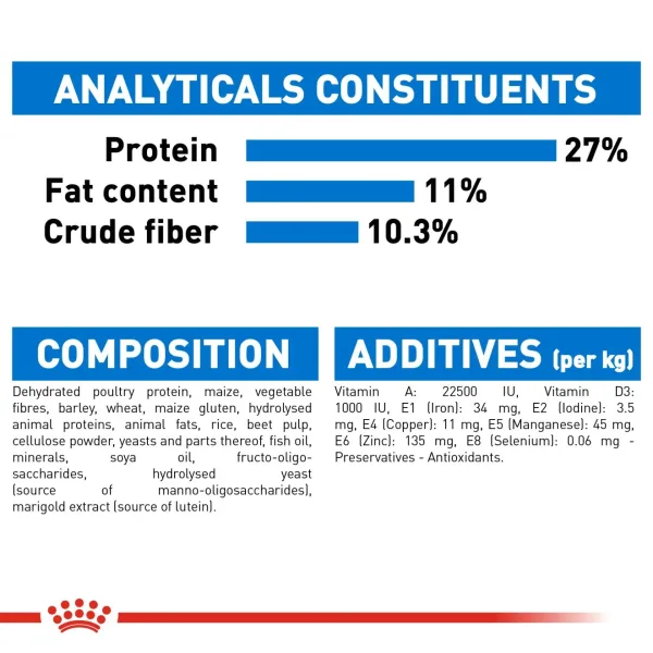 Royal Canin Medium Light Weight Care Dry Food