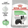 Royal Canin Medium Digestive Care Dry Food