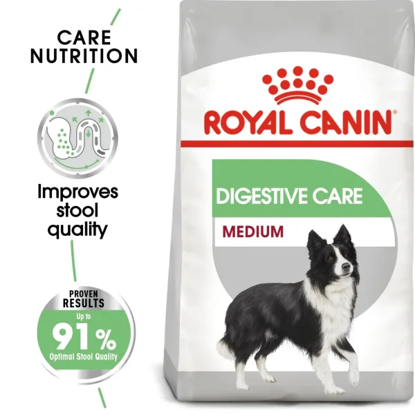 Royal Canin Medium Digestive Care Dry Food
