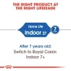 Royal Canin Indoor 27 Dry Food