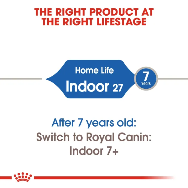 Royal Canin Indoor 27 Dry Food
