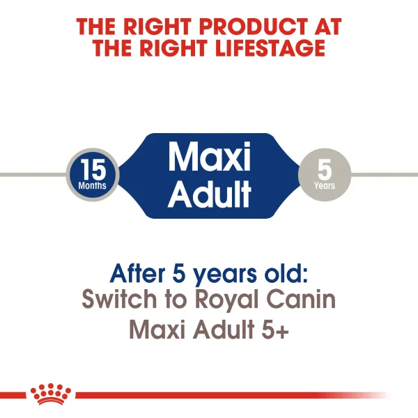 Royal Canin Maxi Adult Dry Food
