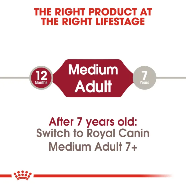 Royal Canin Medium Adult Dry Food