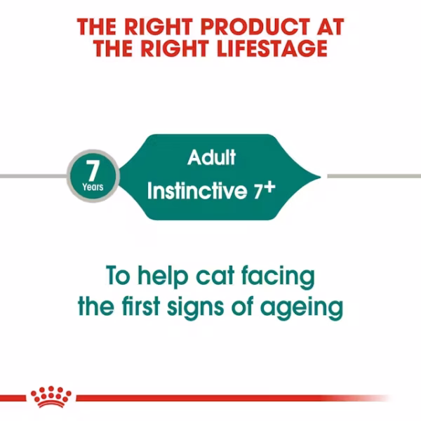 Royal Canin Instinctive 7+ Gravy Wet Food
