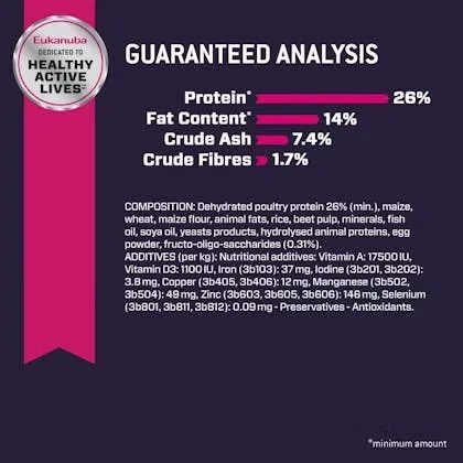 Eukanuba ActivAdvantage Large Breed Puppy