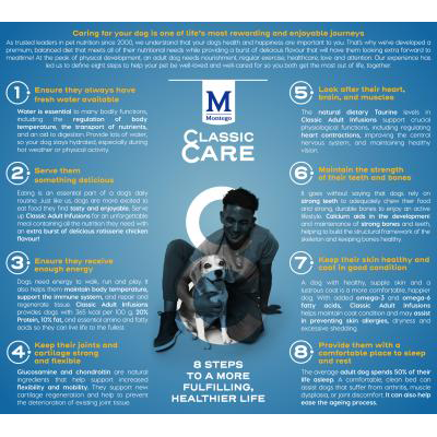 Montego Classic Adult Rotisserie Chicken