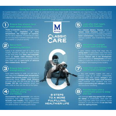 Montego Classic Adult Slow Roast Lamb