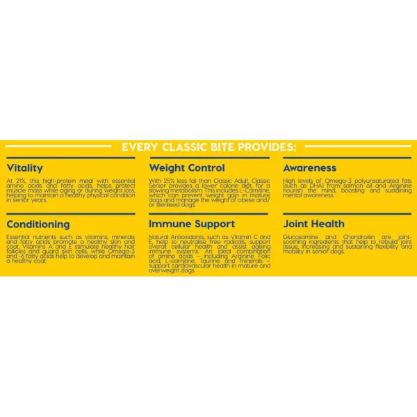 3 Montego Classic Senior