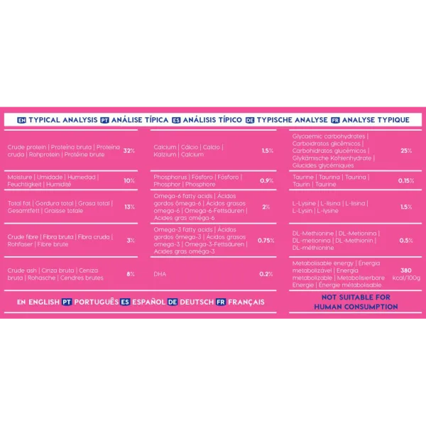 4 Montego Classic Kitten Chicken