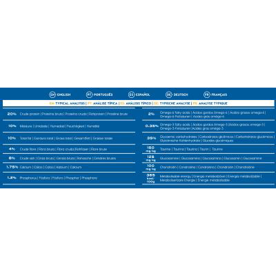 Montego Classic Adult Rotisserie Chicken