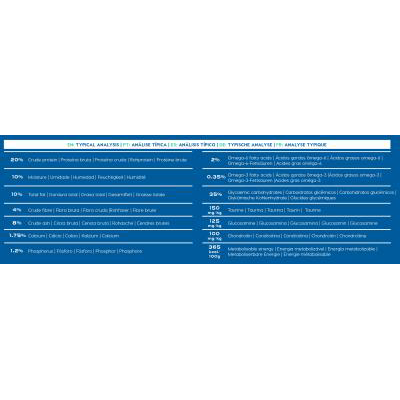 Montego Classic Adult Slow Roast Lamb