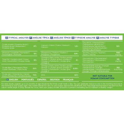 Montego Classic Puppy (S/Breed)