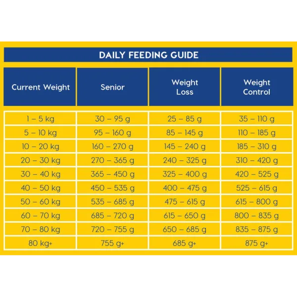 5 Montego Classic Senior