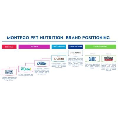 7 Montego Karoo SD Cat Trout & Lamb