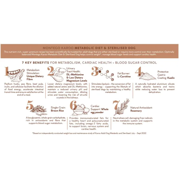 Montego Karoo TC Adult Duck & Lamb