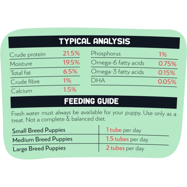 3 Montego Bags O' Wags Puppy Dental Tubes