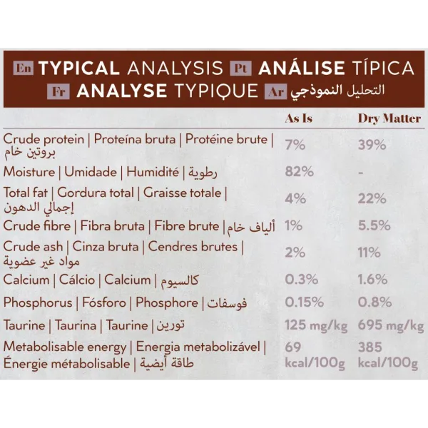 3 Montego Karoo Wet Adult Ostrich