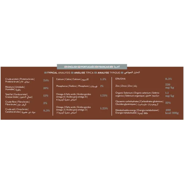 Montego Karoo TC Adult Lamb & Insect Protein