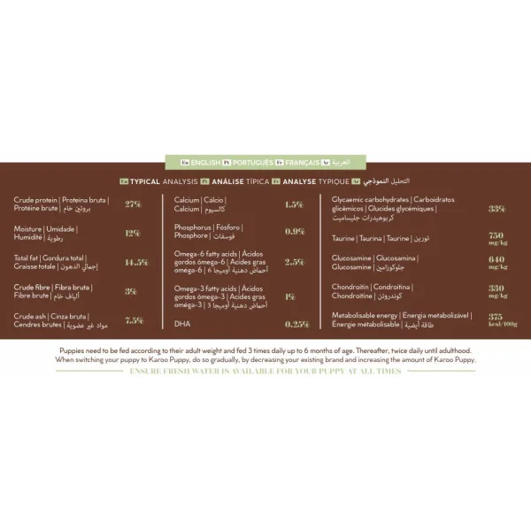 4 Montego Karoo Puppy Chicken & Lamb (S/Breed)