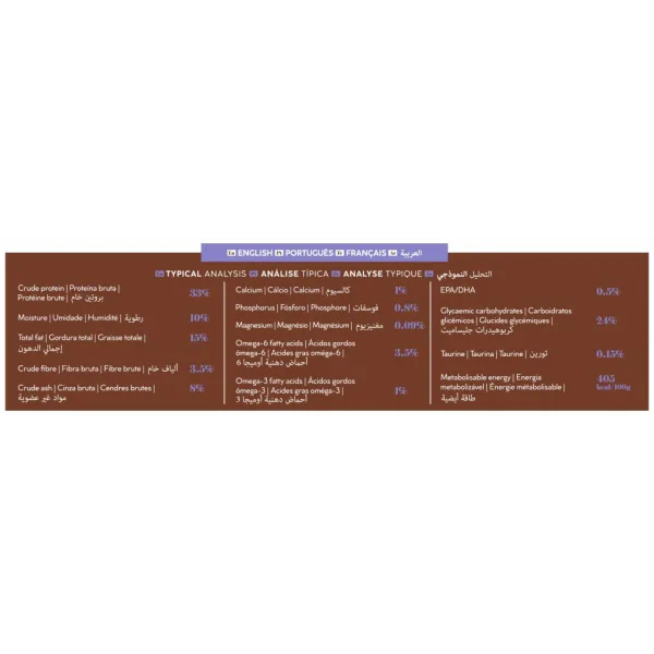 Montego Karoo Cat Chicken & Lamb