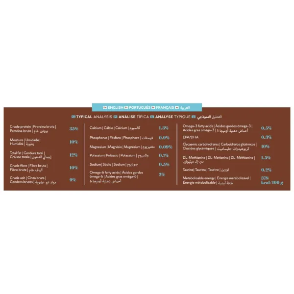 4 Montego Karoo TC Cat Duck & Lamb