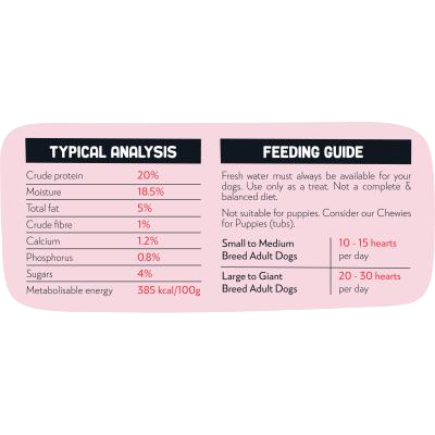 5 Montego Bags O' Wags Hearts Mix