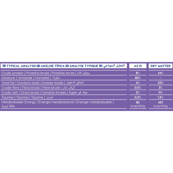 5 Montego Classic Wet Cat Chicken Merch