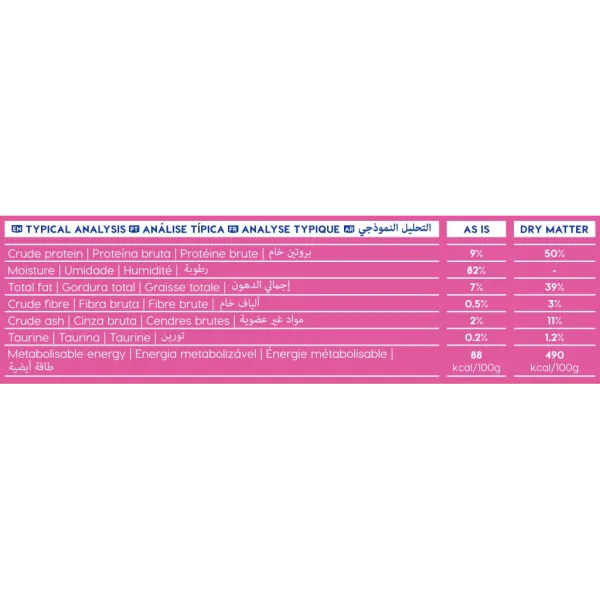 5 Montego Classic Wet Kitten Chicken Merch