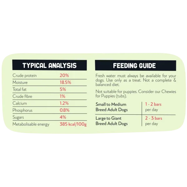 5 Montego Bags O' Wags Beef Bars