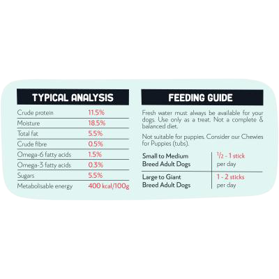 5 Montego Bags O' Wags Beef & Veggie